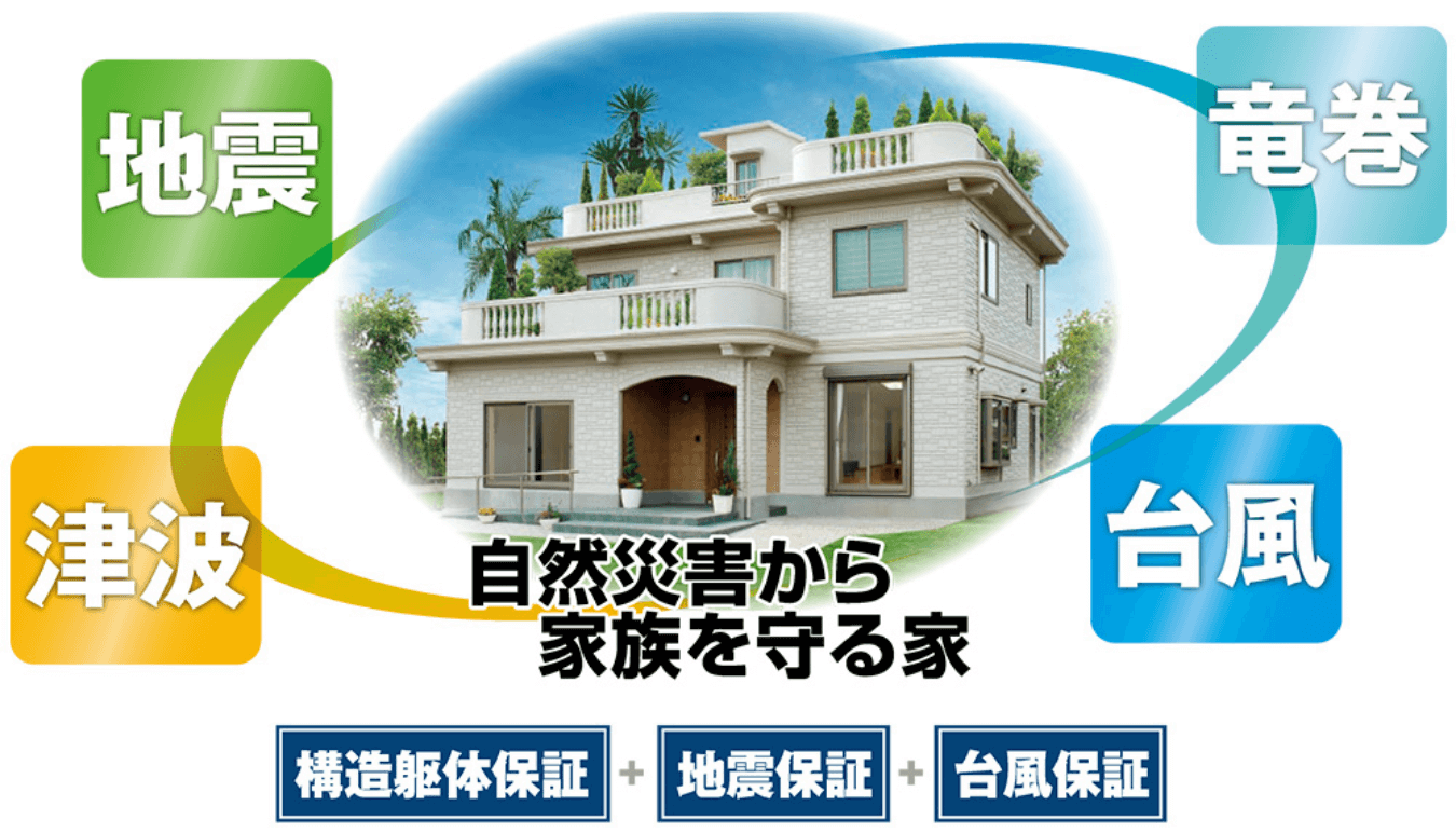 自然災害から家族を守る家画像