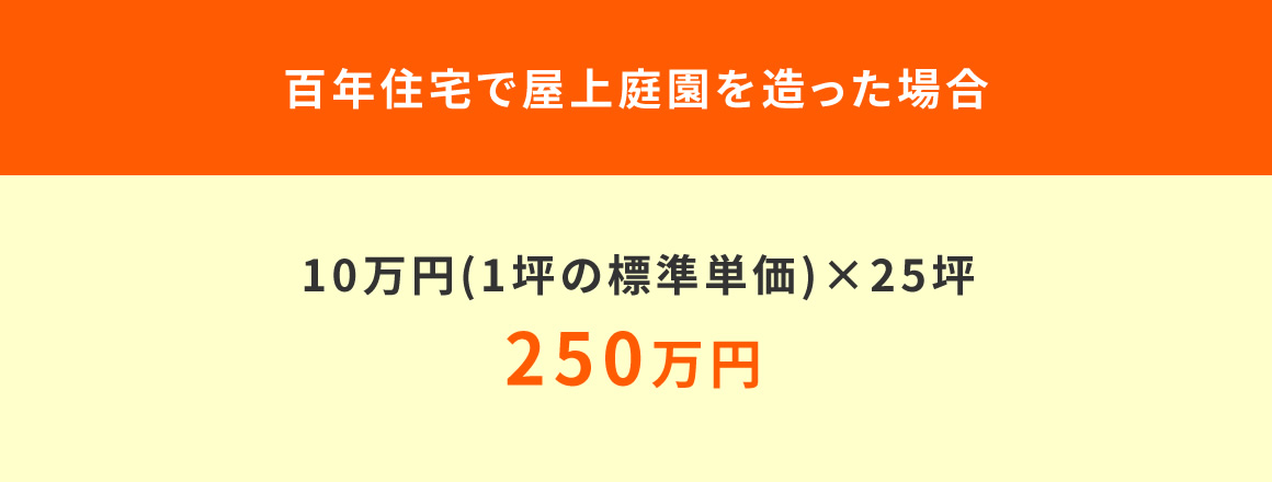 百年住宅で屋上庭園を造った場合