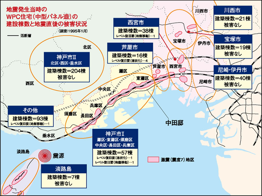 地震発生時のWPC住宅（中型パネル造）の建設棟数と地震直後の被害状況図