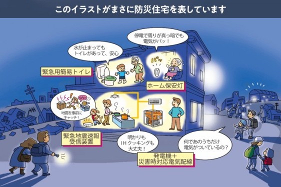Vol.12｜「地震に損壊なし」「台風に損壊なし」「火災でも燃...