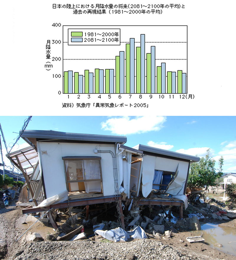 まとめ 巨大台風に強い家no 1はコレだ 暴風雨にもビクともしない家 百年住宅 静岡 宮城 愛知の高耐震な新築注文住宅ハウスメーカー 静岡市 浜松市 富士市 三島市 名古屋市 一宮市 春日井市 仙台市 石巻市等