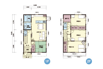 S-1｜4LDK｜コンパクトながら収納充実のプラン