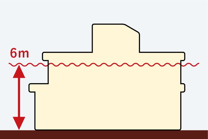 「空気だまり」