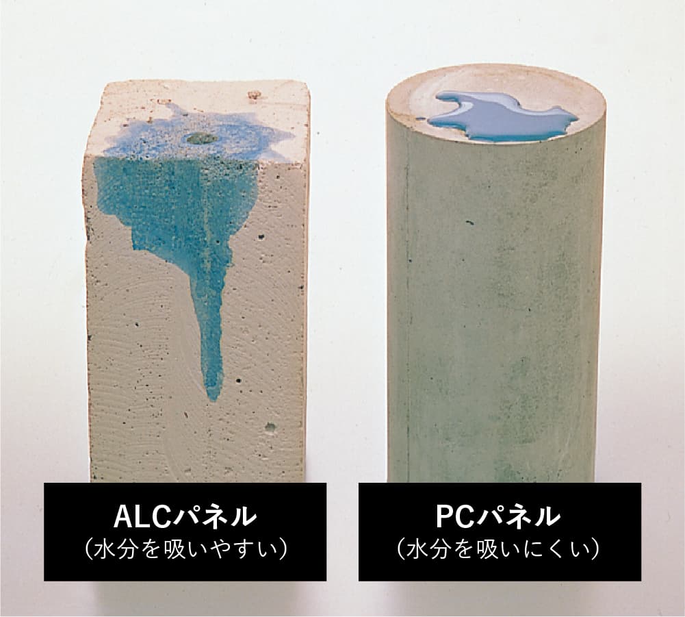 コンクリートの耐久試験結果